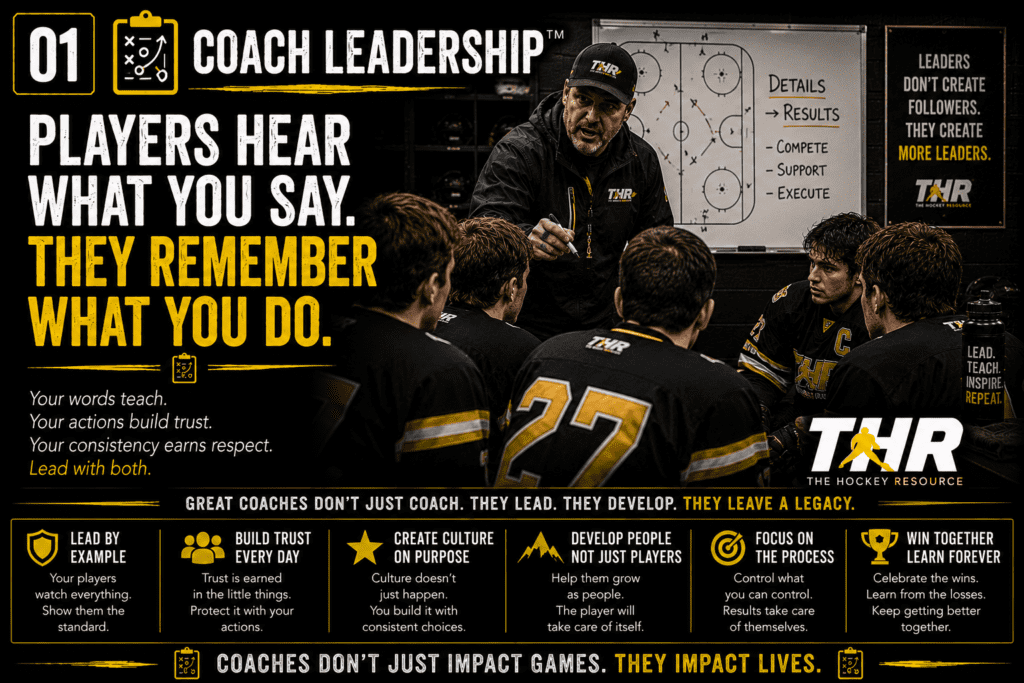 Coach Leadership