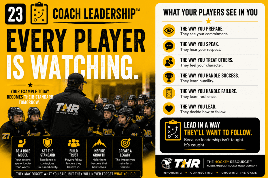 Every Player is Watching