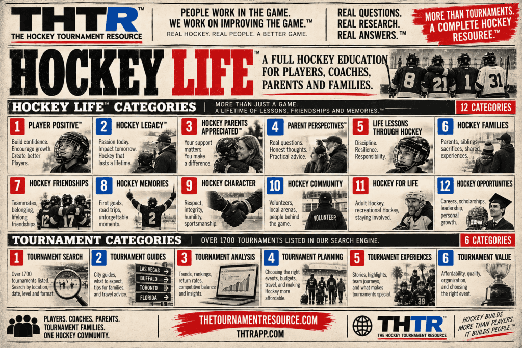 HOCKEY LIFE - Receive the Pass