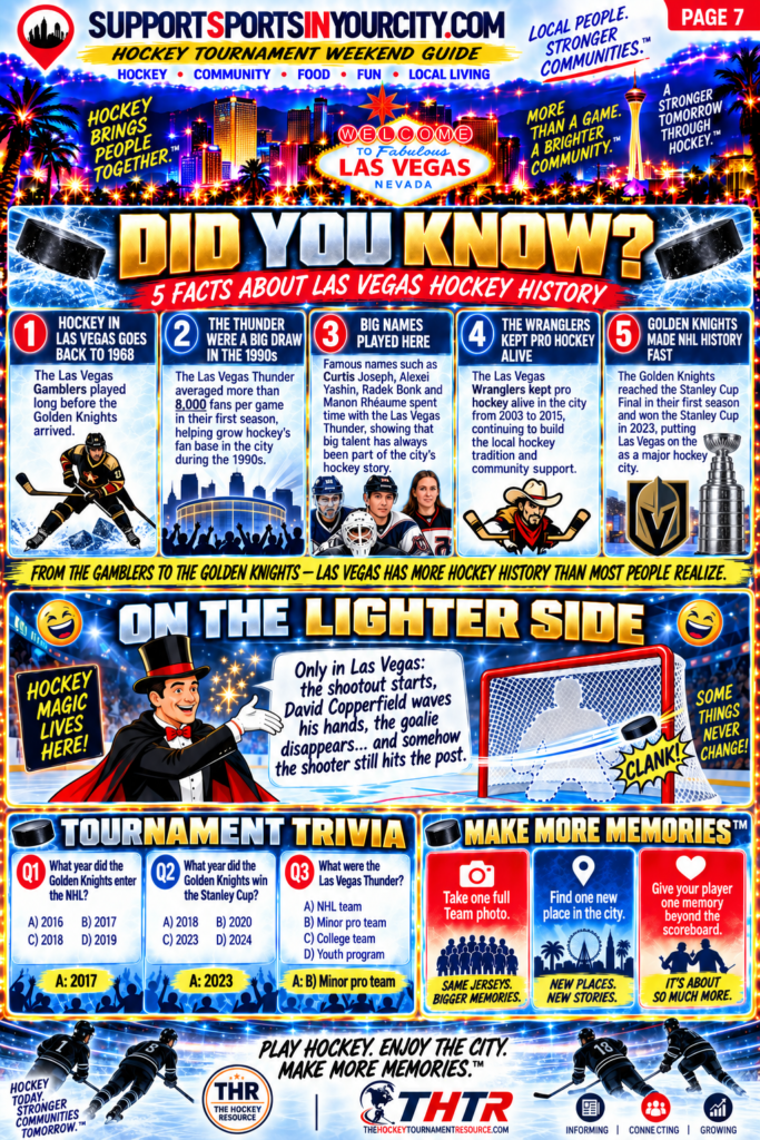 PAGE 7 TCS FLYER VEGAS