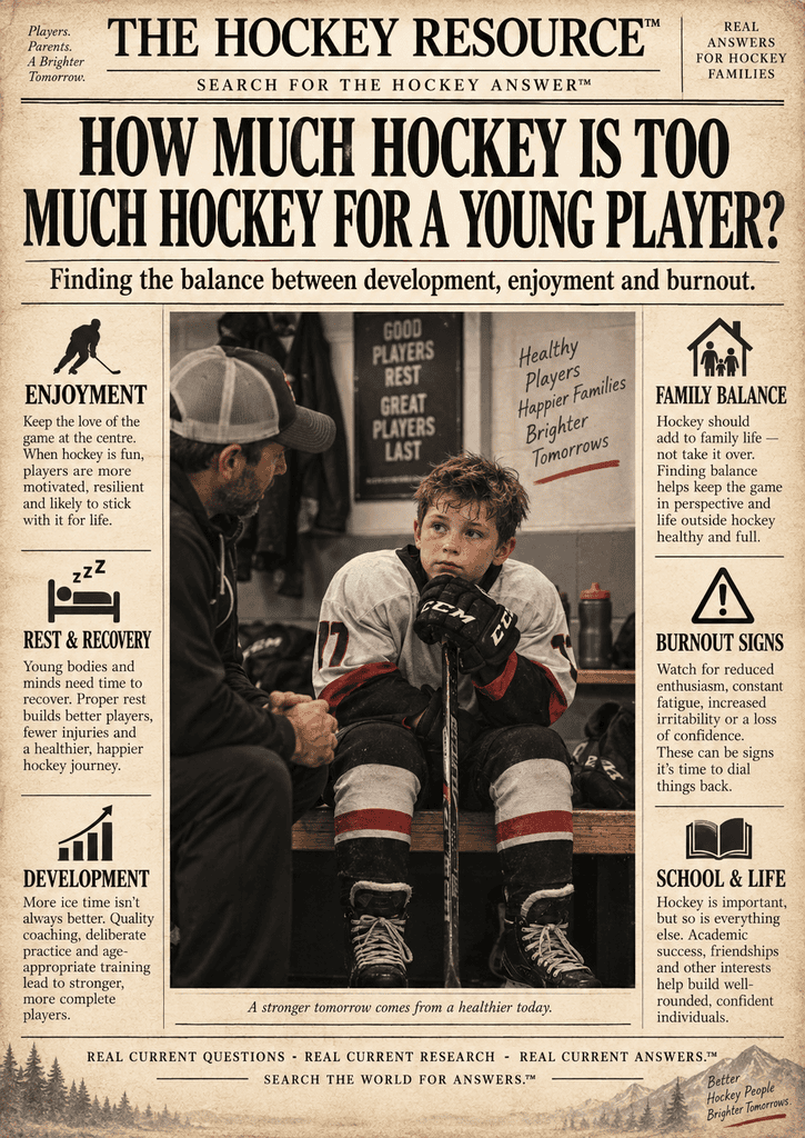 Too musch hockey