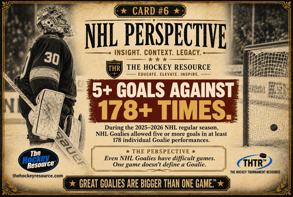 NHL PERSPECTIVE HOCKEY