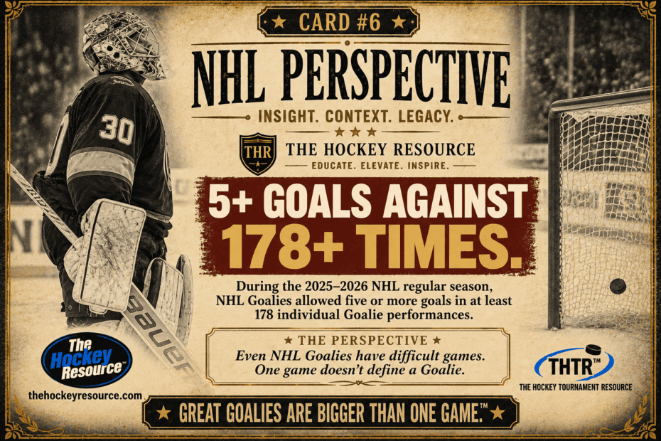 nhl perspective